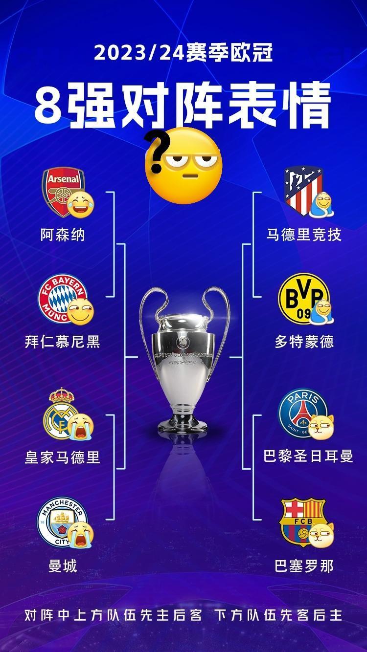 关于十六强晋级战：弱队在欧冠中爆冷获胜的信息